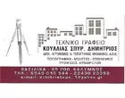 KOULLIAS DIMITRIOS
