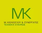 KIOLEOGLOU M. KE SYNERGATES
