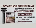 ΓΚΕΚΑΣ ΗΛΙΑΣ