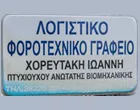 ΧΟΡΕΥΤΑΚΗΣ ΙΩΑΝΝΗΣ