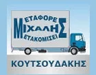 KOUTSOUDAKIS MICHALIS