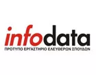 INFODATA - GIANNOULIS DIMITRIOS
