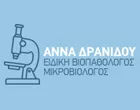 ΔΡΑΝΙΔΟΥ ΑΝΝΑ