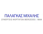 ΠΑΛΑΓΚΑΣ Μ.Ι.Κ.Ε.